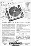 Thorens 1963 0.jpg